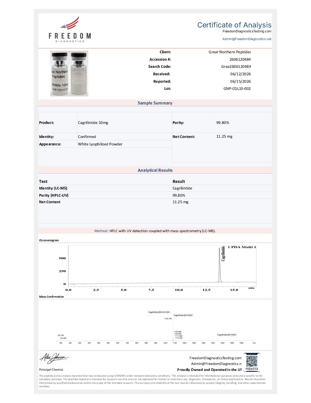 Cagrilintide 10mg