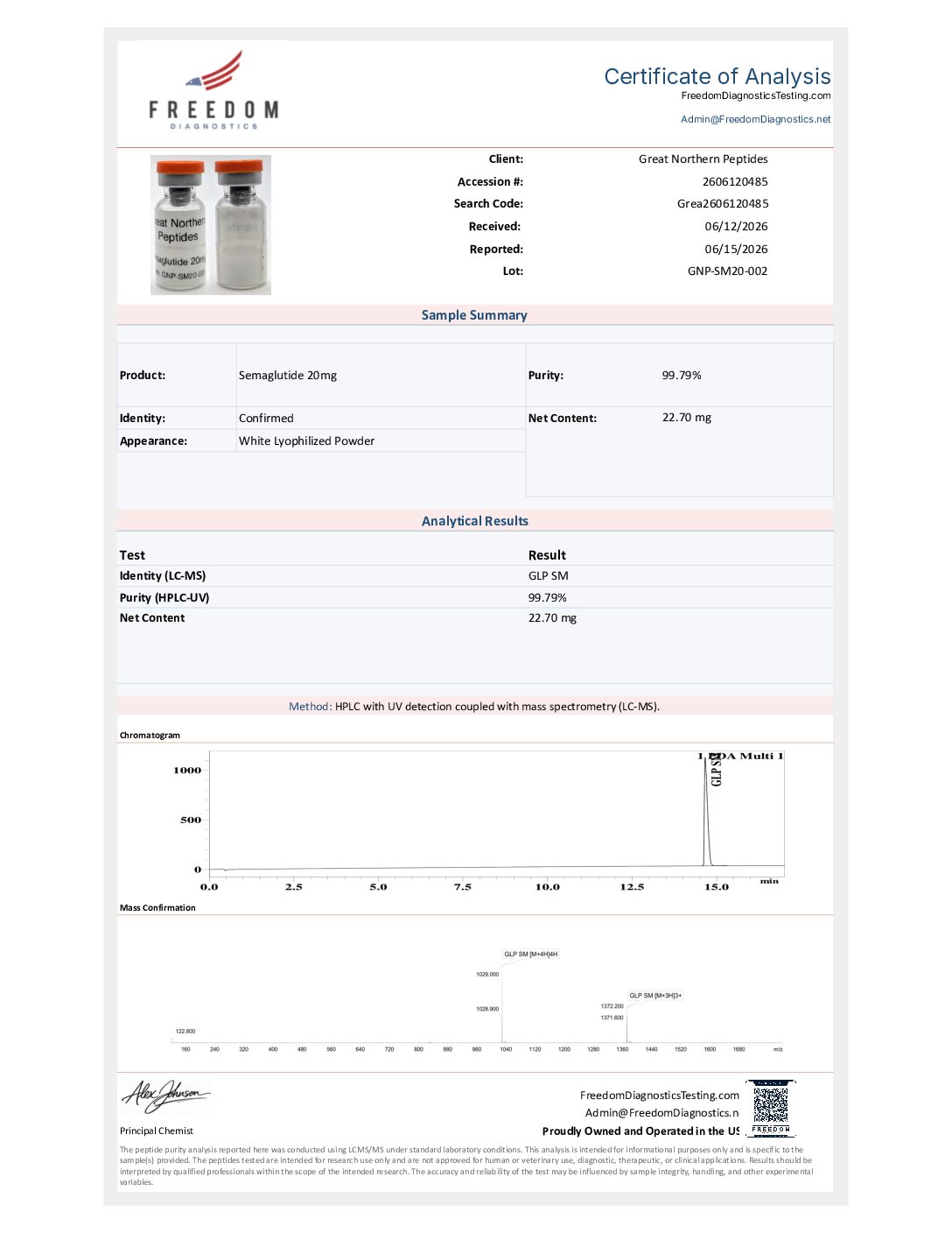 Semaglutide 20mg