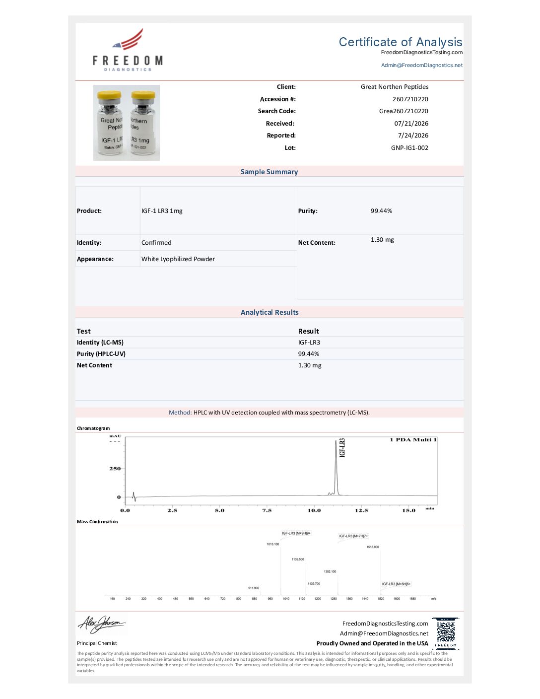 IGF-1 LR3 1mg