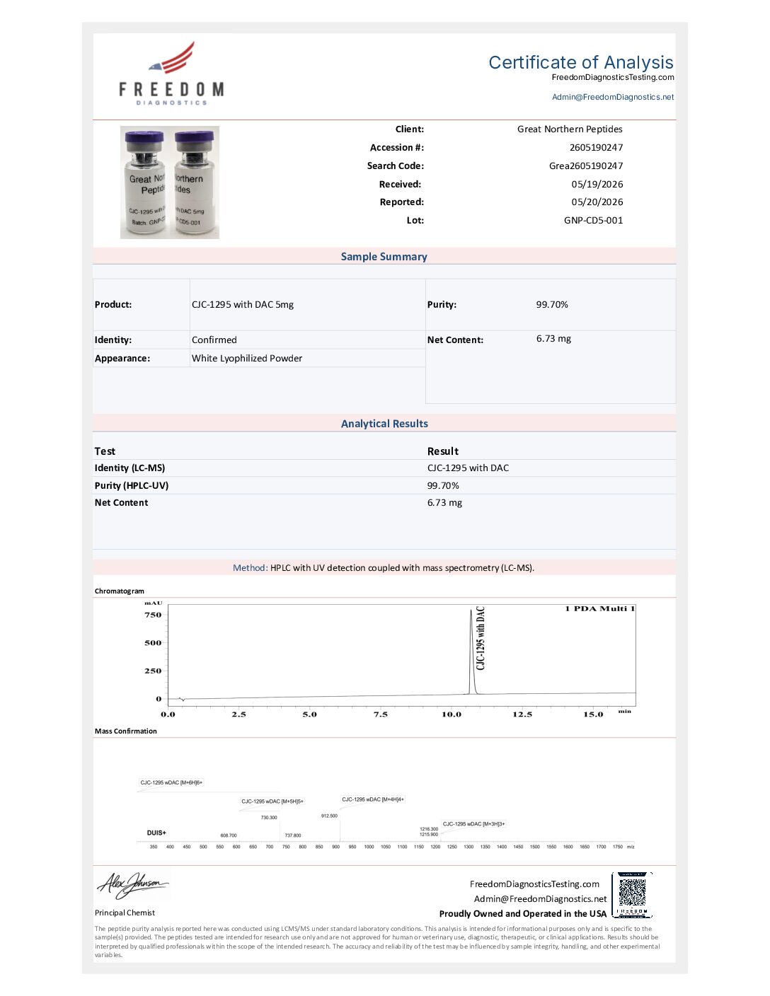 CJC-1295 with DAC 5mg - May 21, 2026 CJC-1295 with DAC 5mg